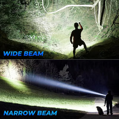 Multifunctional waterproof strong light flashlight