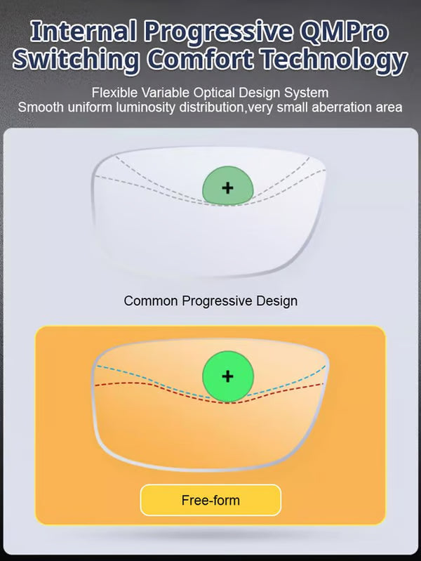 Color-changing blue light blocking reading glasses