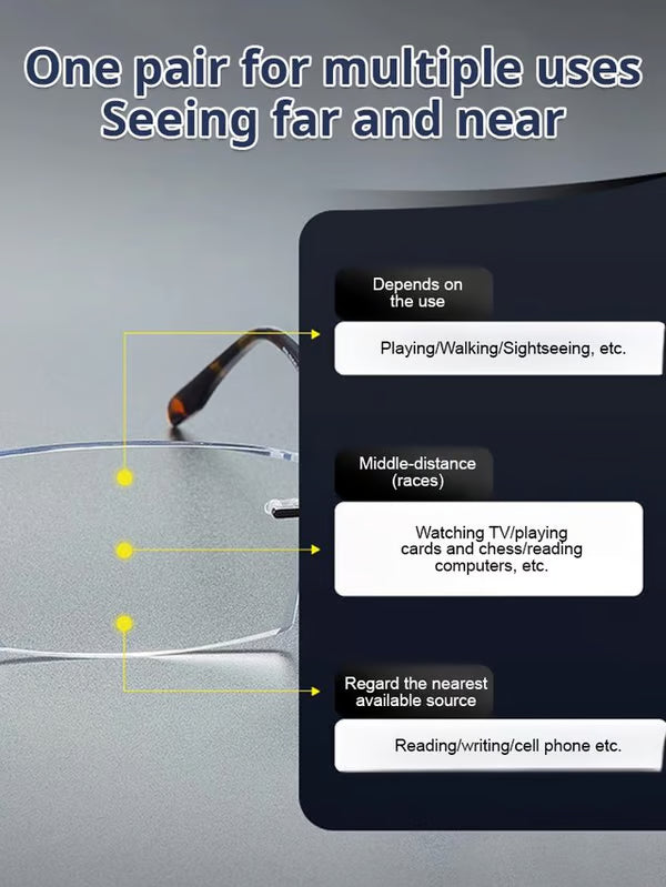 Color-changing blue light blocking reading glasses