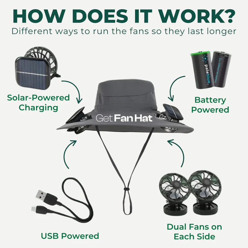 solar-powered hat with fan