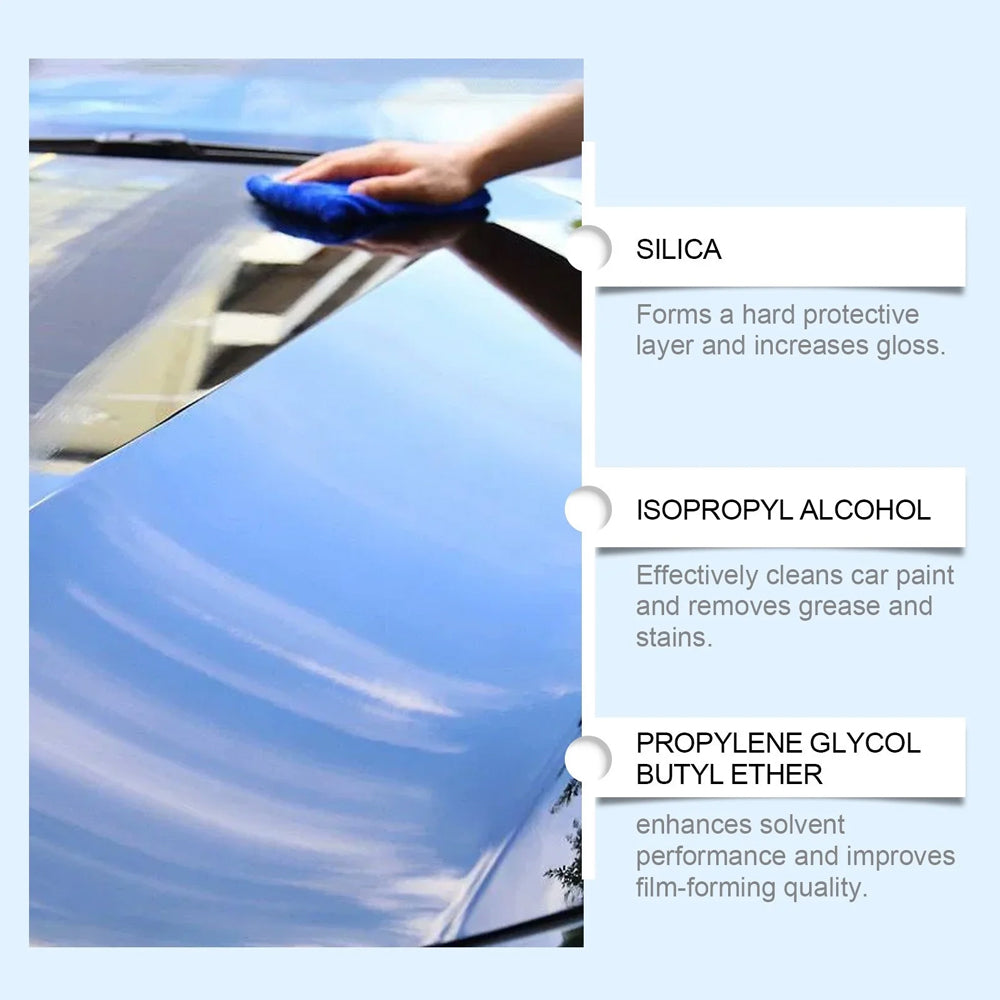 🏆 RayHong Quick Effect Coating Agent