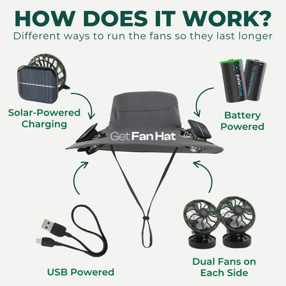solar-powered hat with fan