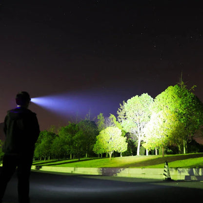 LED Headlamp with Motion Sensor